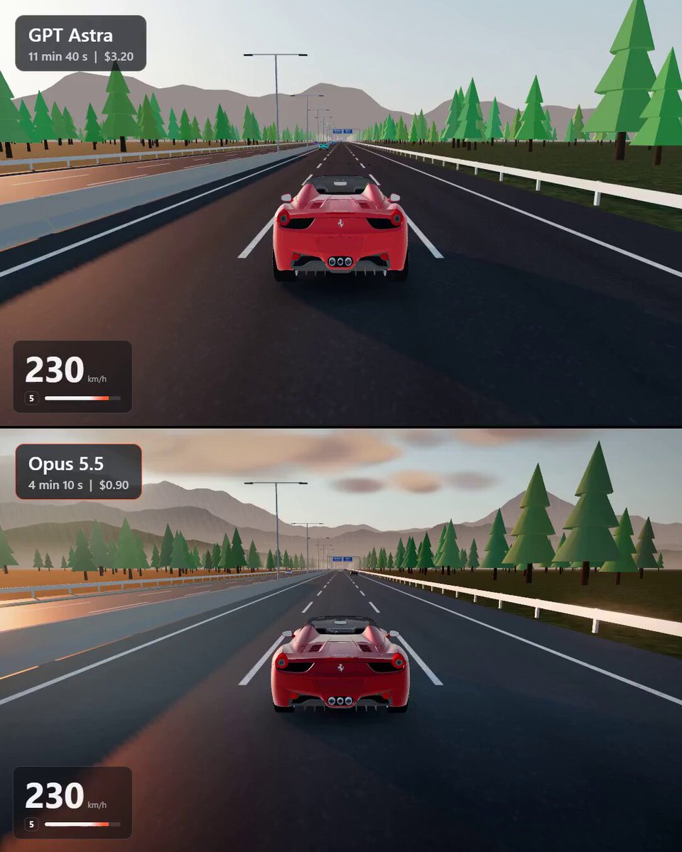Interactive realistic 3D highway car scene
