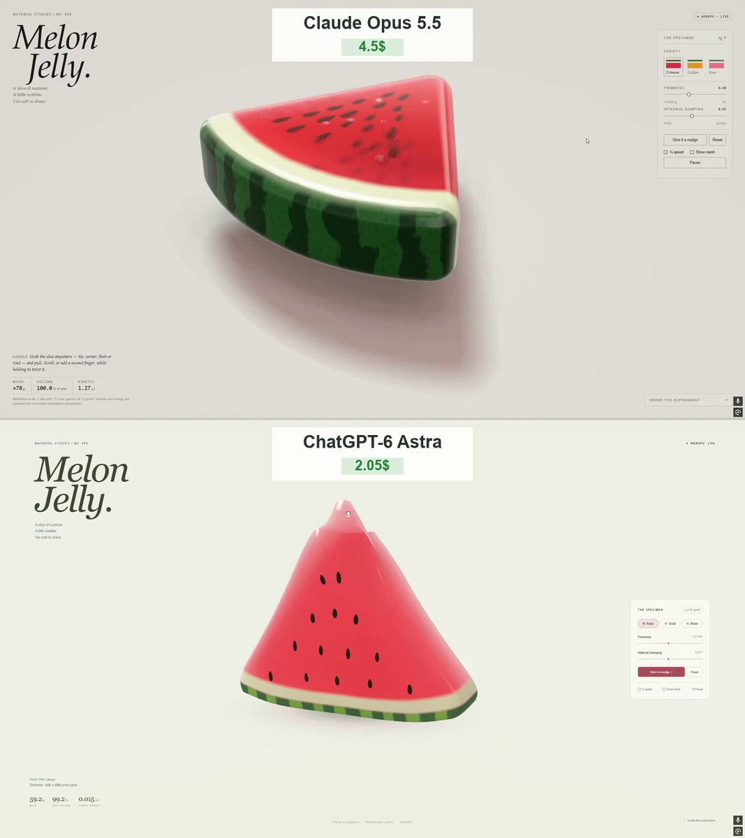 Interactive 3D Melon Jelly Slice