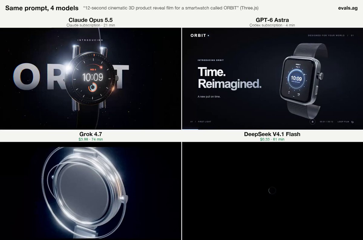Cinematic 3D ORBIT smartwatch product reveal