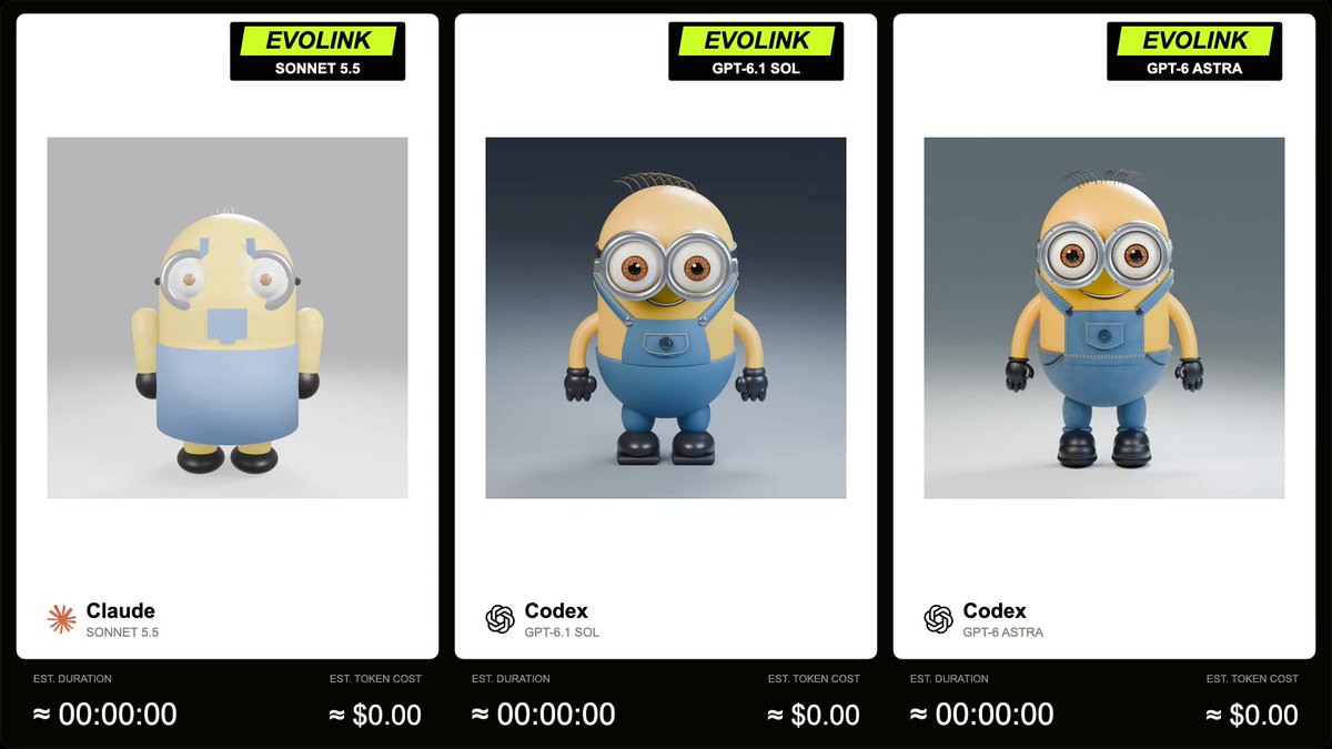 Create a 3D Minion Character in Blender