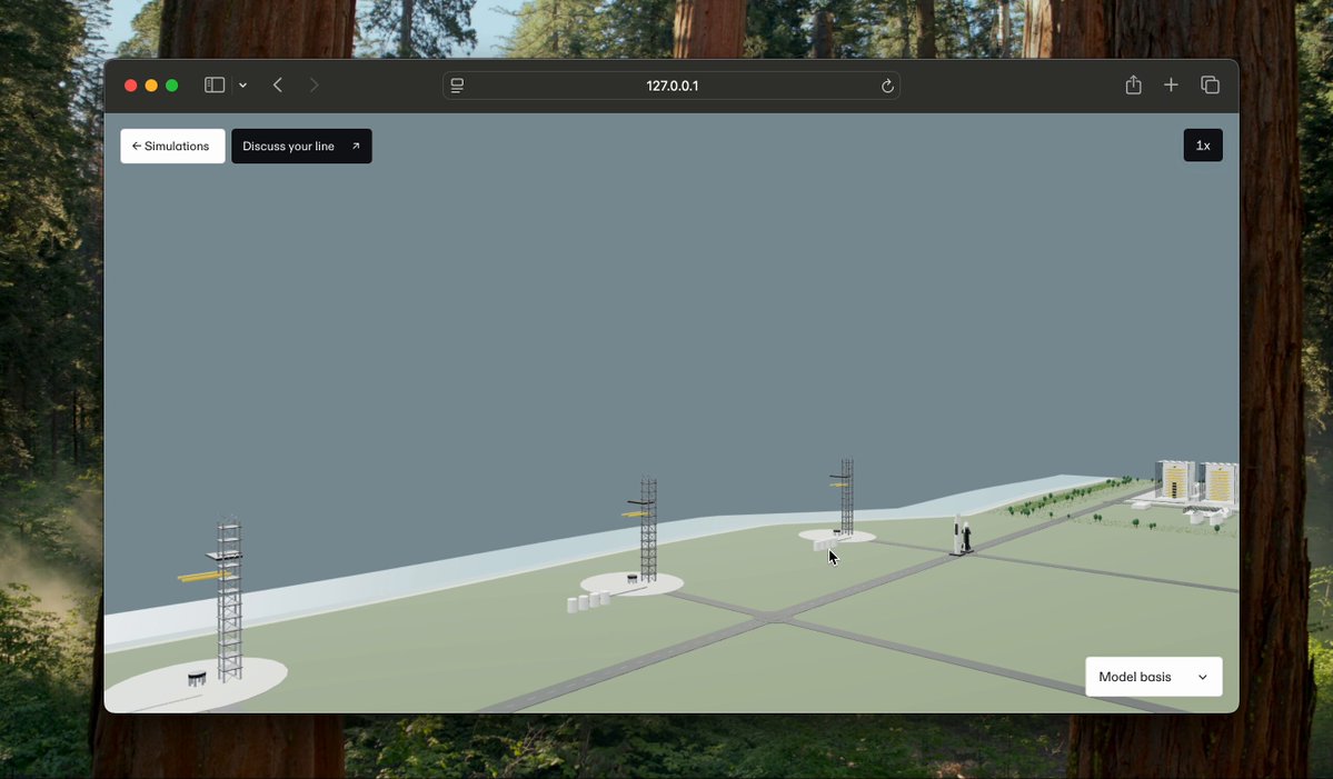 Community 3D example