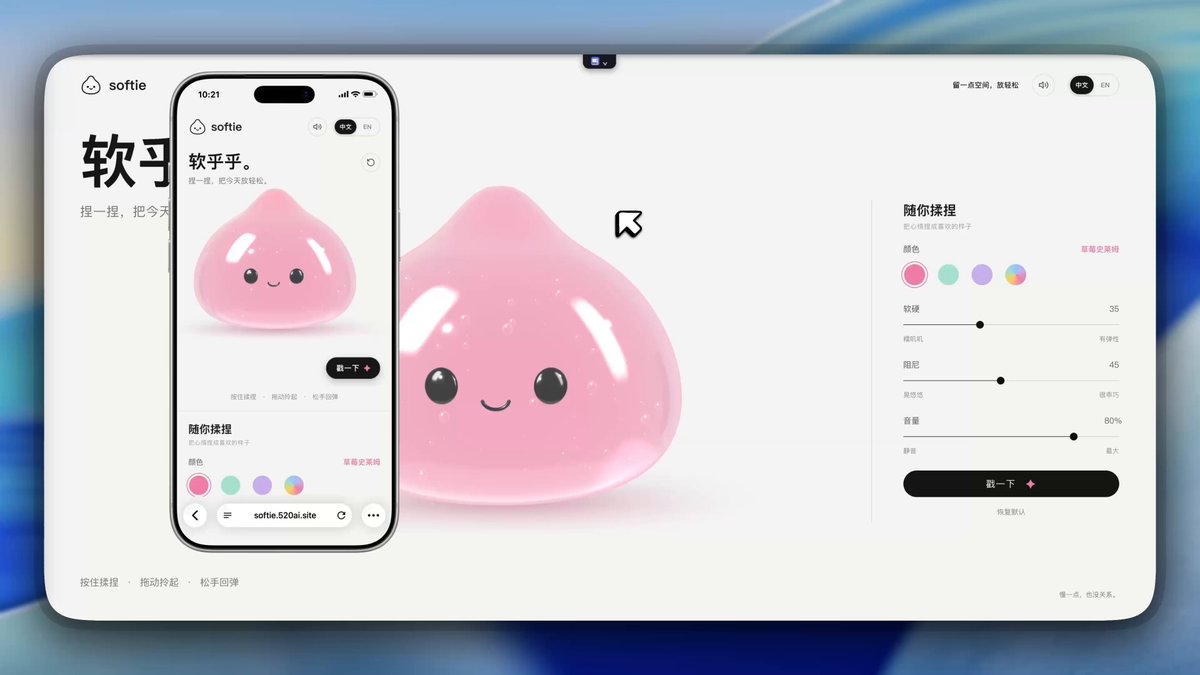 Community 3D example