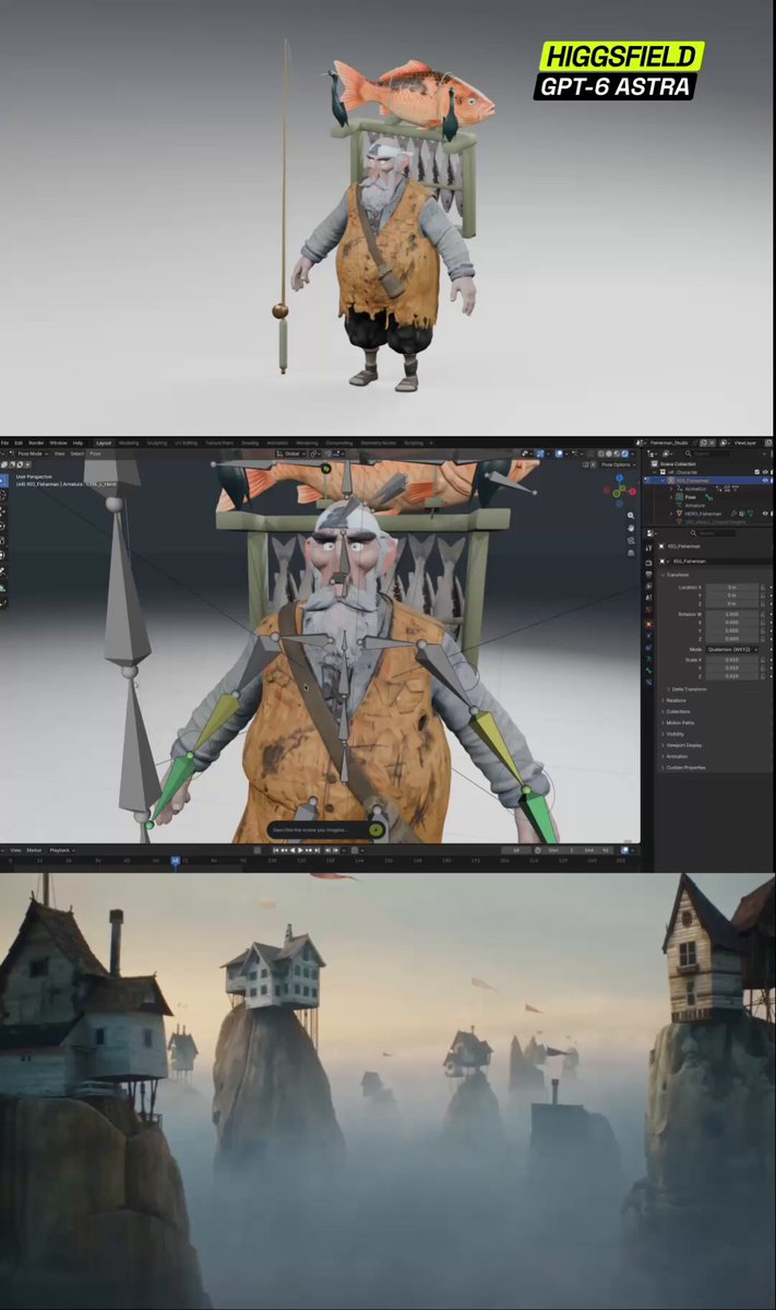 Community 3D example