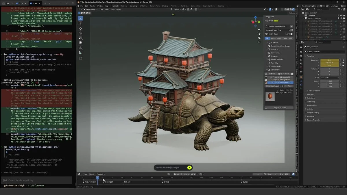 Community 3D example