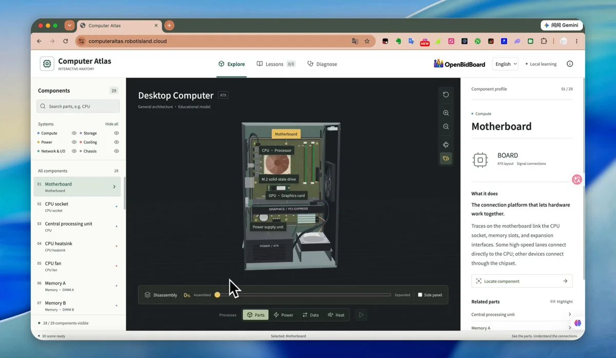 Community 3D example
