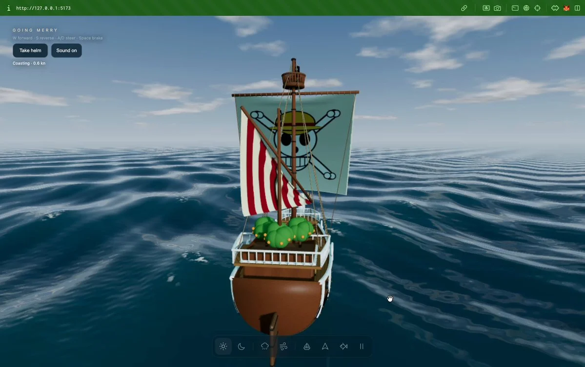 Community 3D example