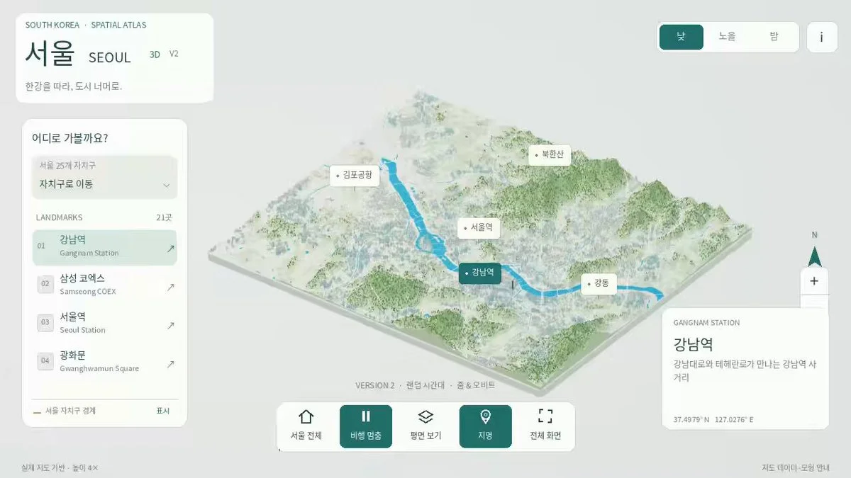 Community 3D example