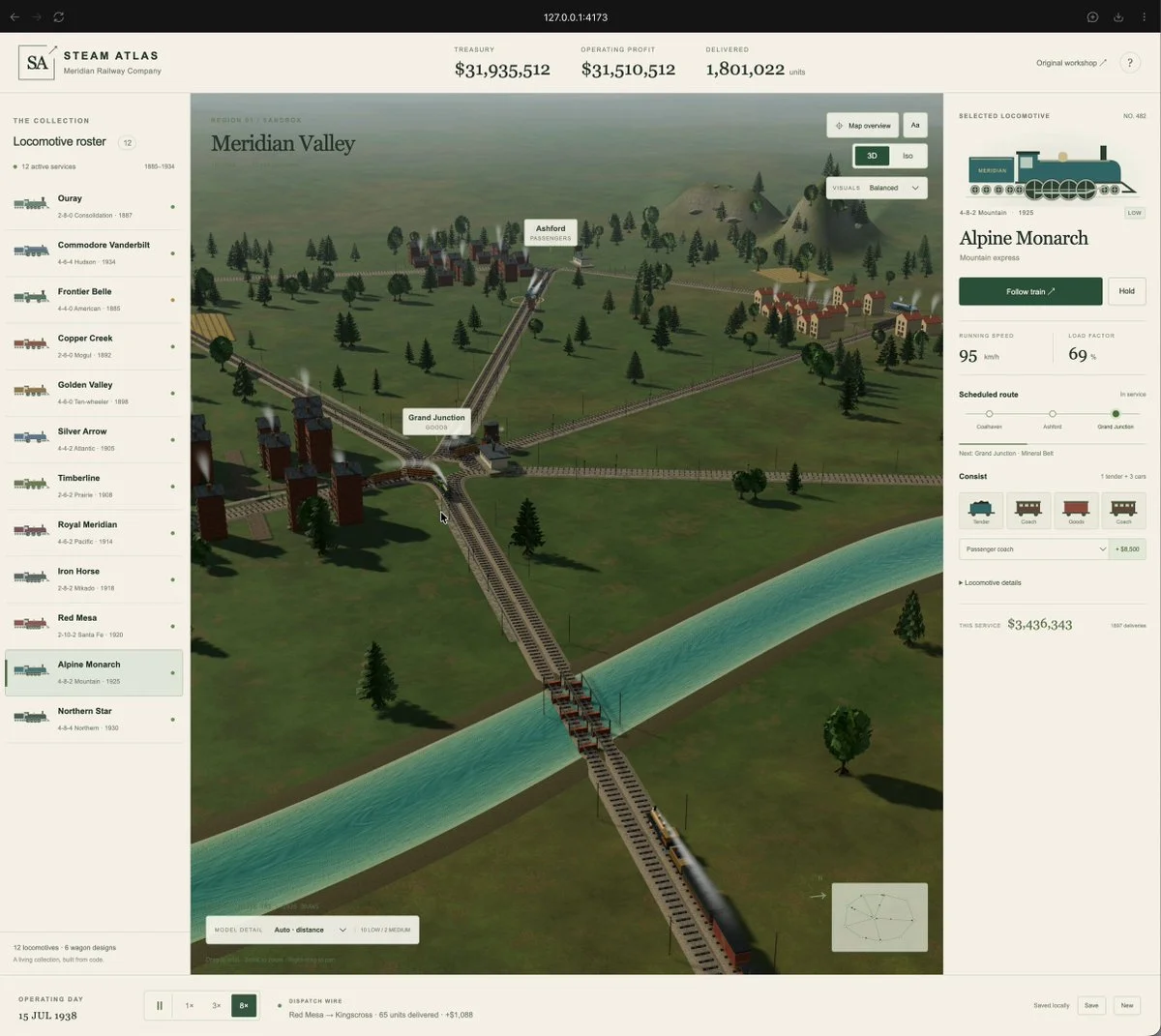 Community 3D example