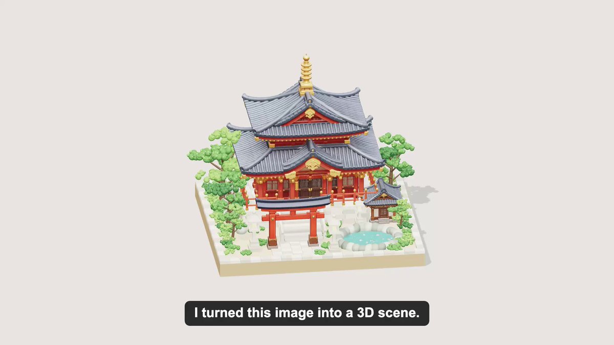 Community 3D example