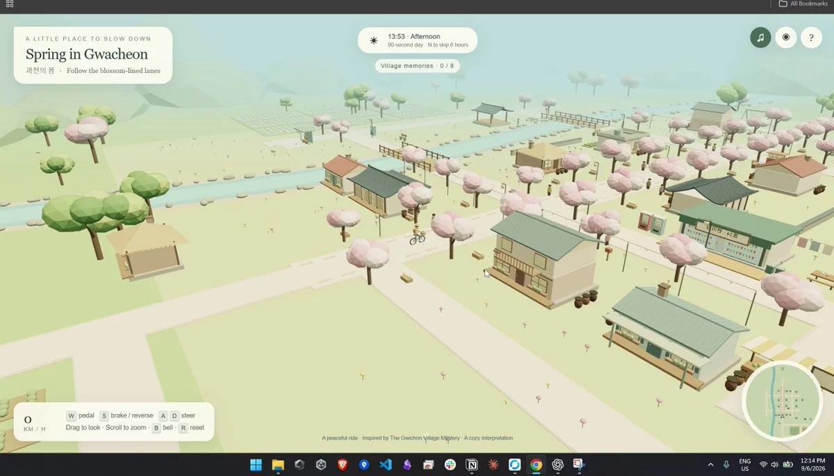 Community 3D example