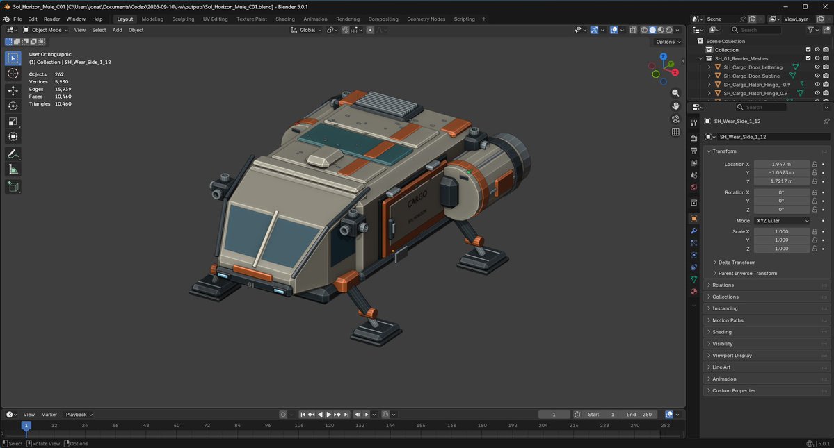 Community 3D example
