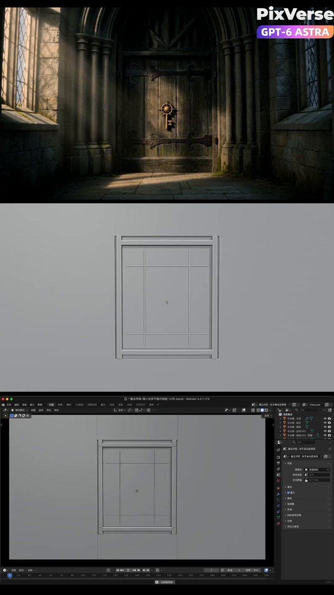 Community 3D example