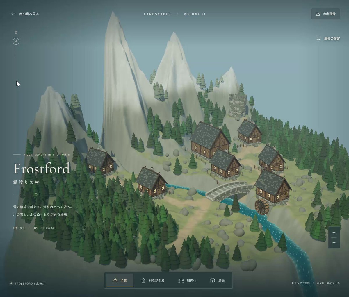 Community 3D example