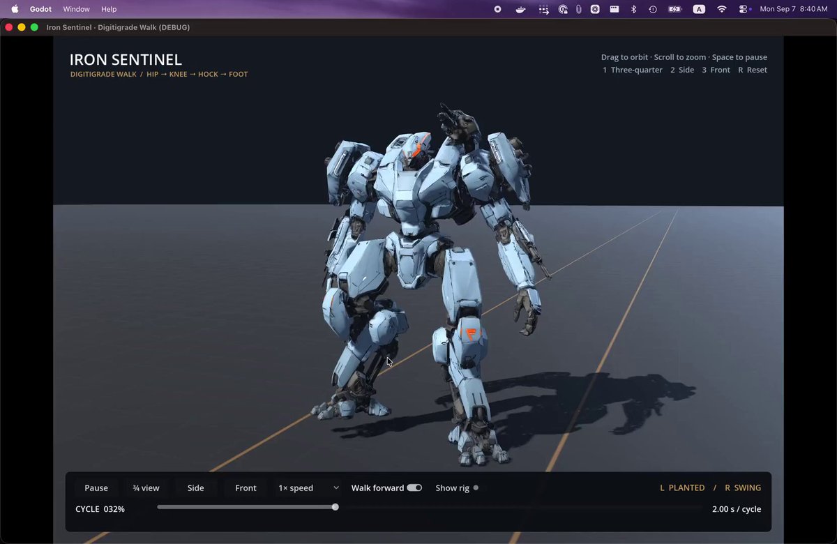 Community 3D example