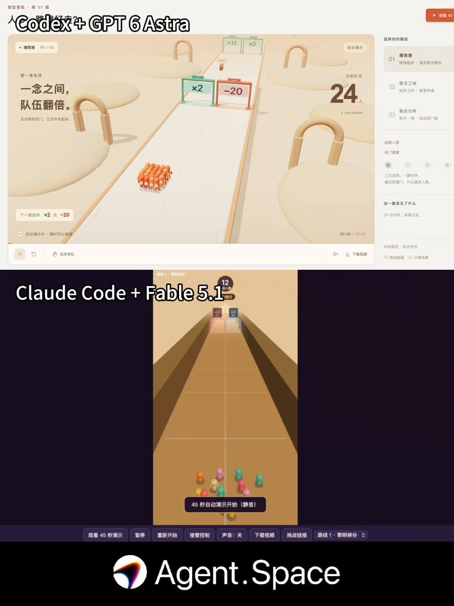 Community 3D example