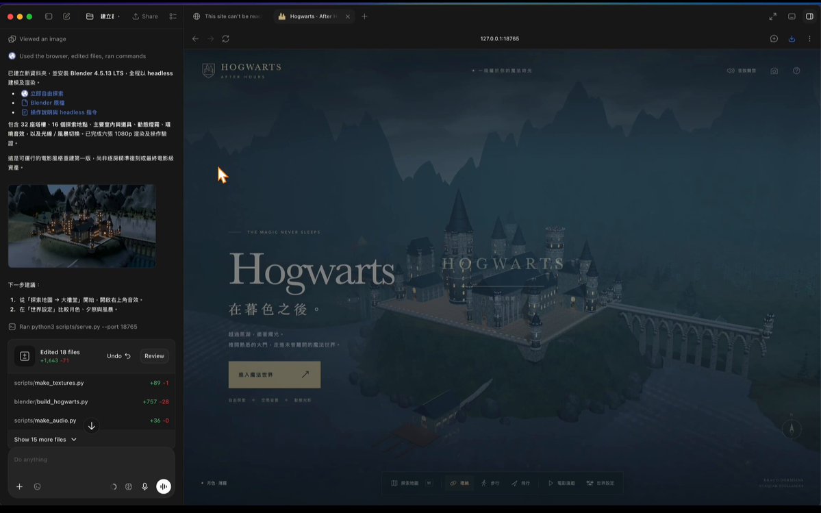 Community 3D example