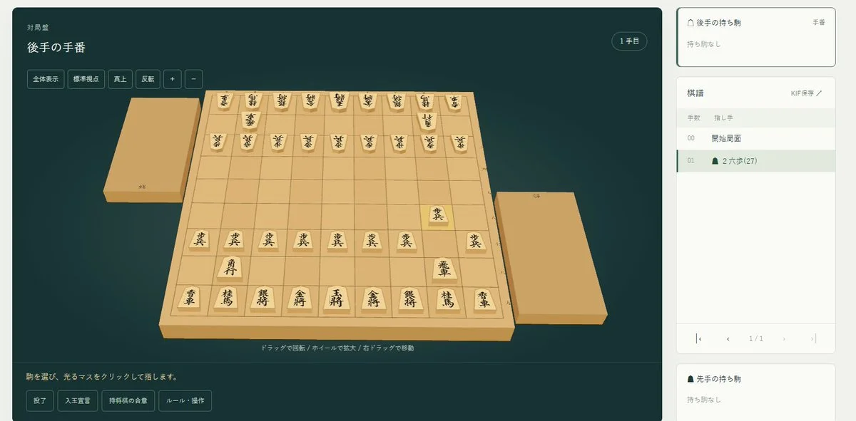 Community 3D example