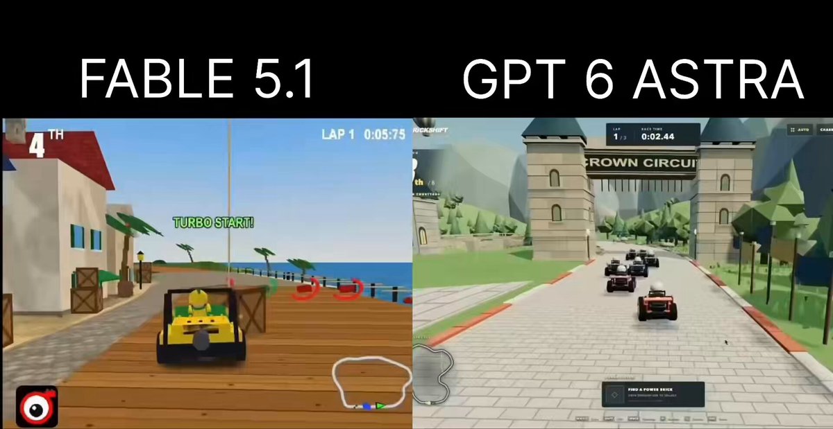Community 3D example