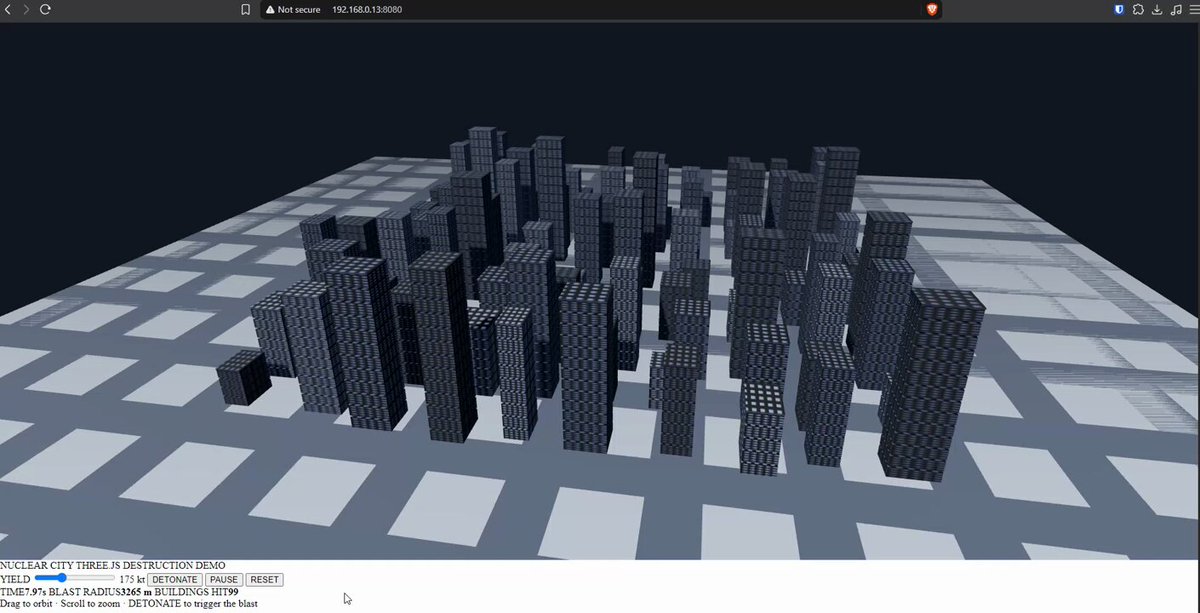 Community 3D example