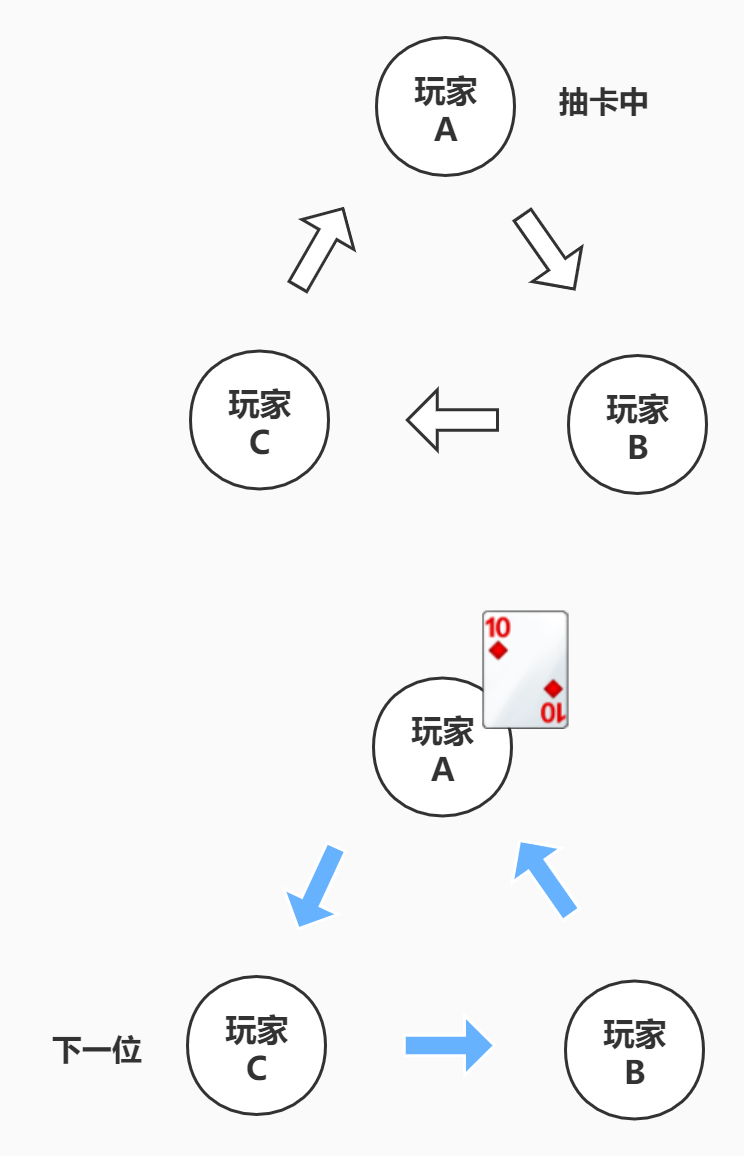 10卡片轮转.jpg