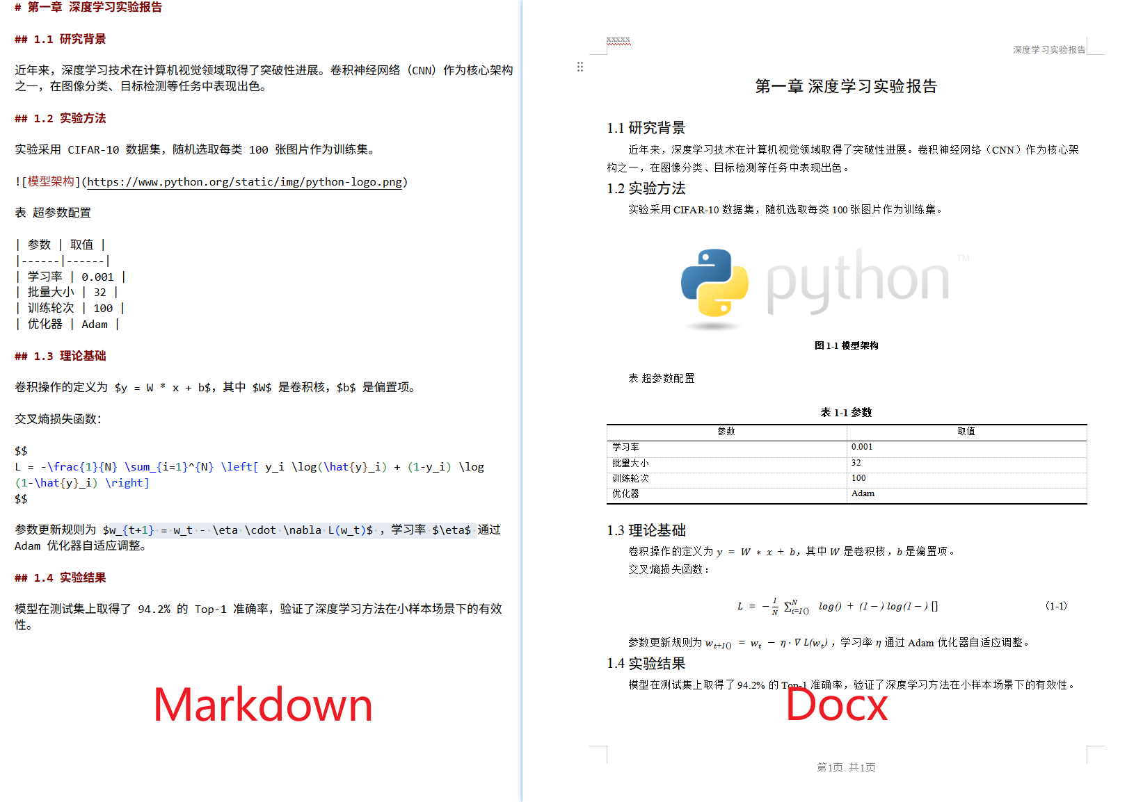 MD与DOCX生成效果