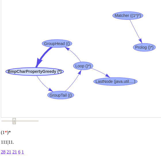 https://raw.githubusercontent.com/Trundle/rexplector/master/docs/report.png