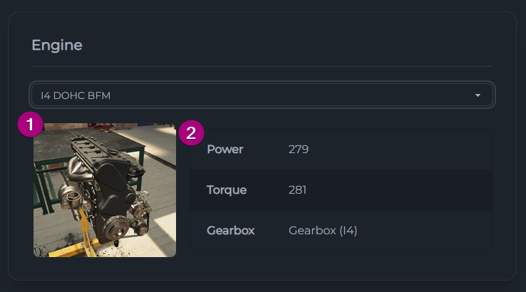 Engine Card, Results