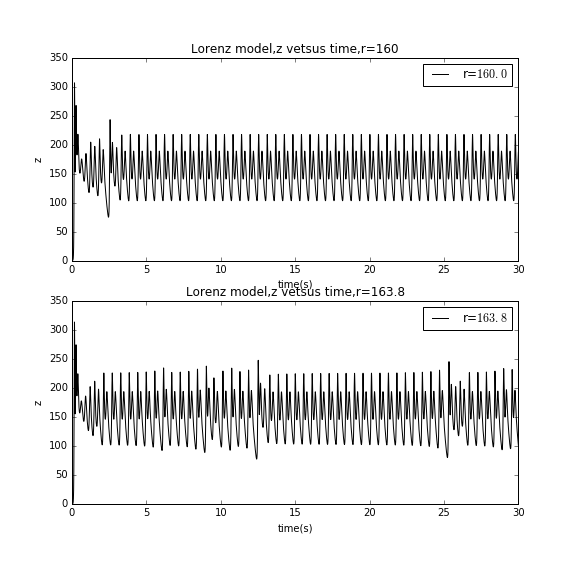 此处输入图片的描述
