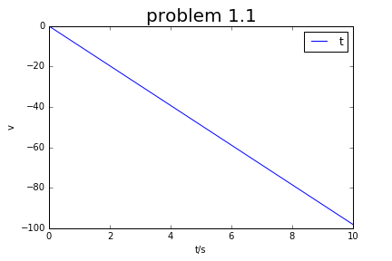 此处输入图片的描述