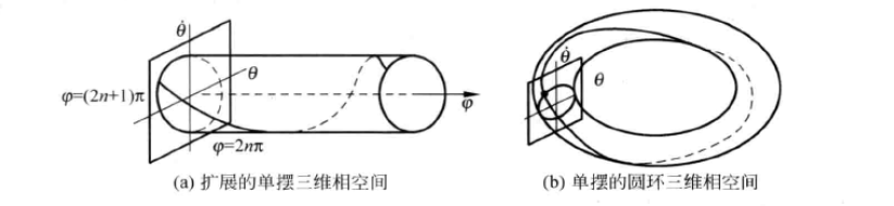此处输入图片的描述