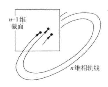 此处输入图片的描述