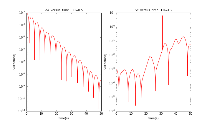 此处输入图片的描述