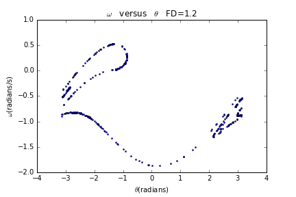 此处输入图片的描述