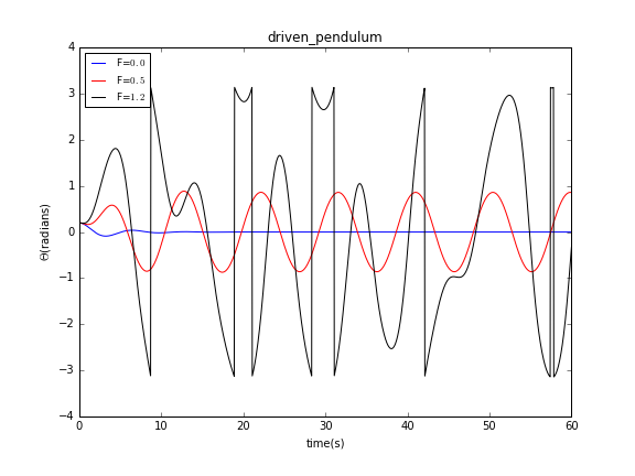 此处输入图片的描述