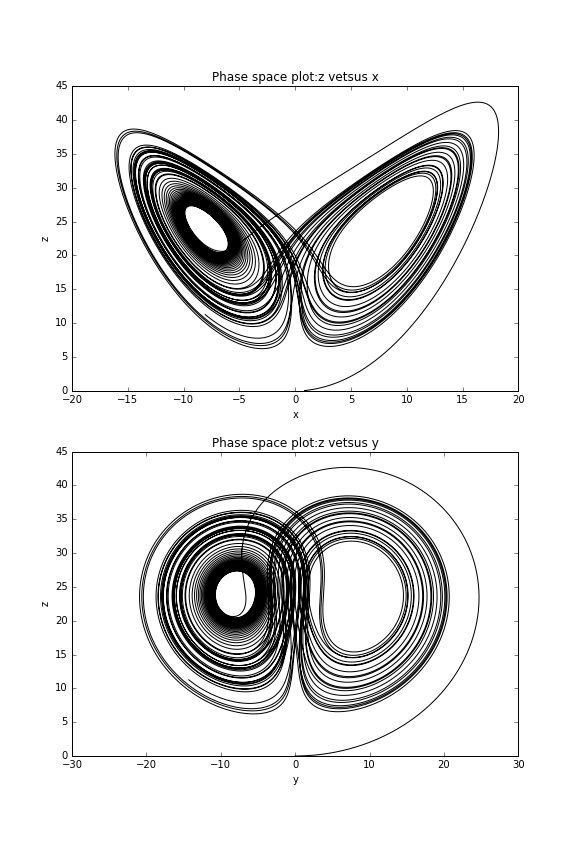 此处输入图片的描述
