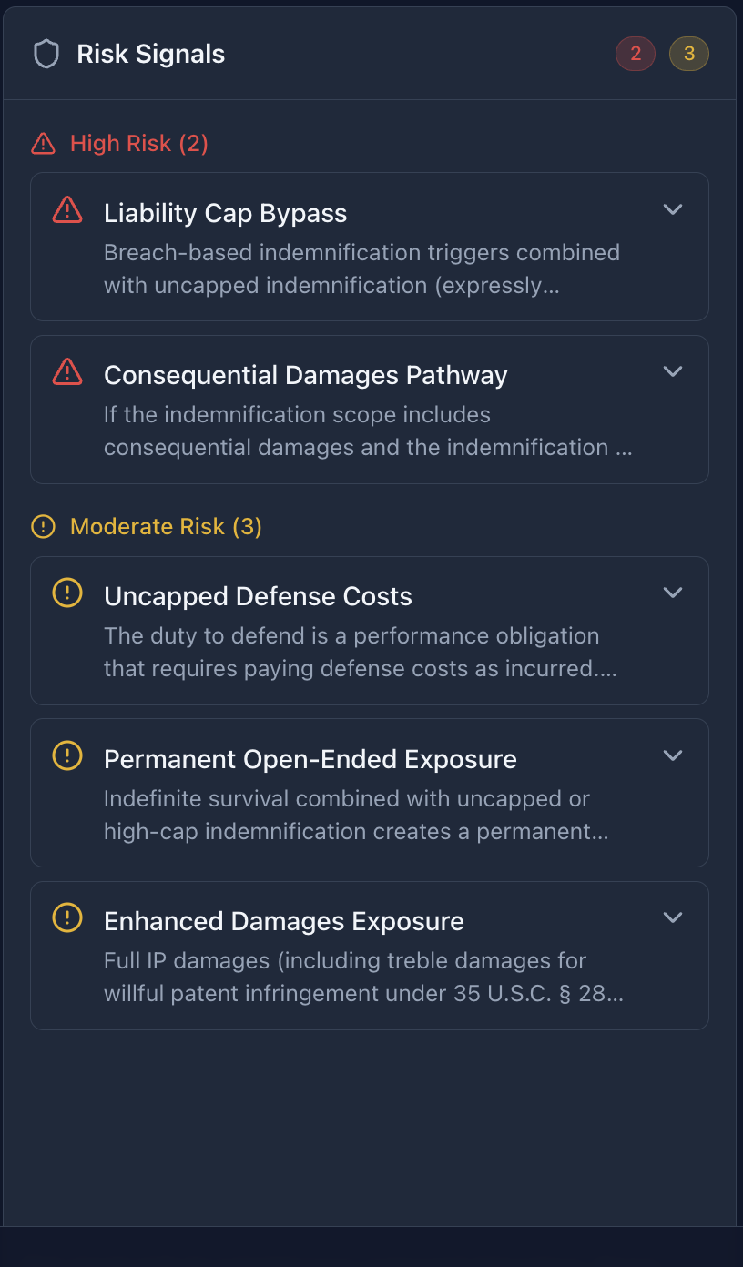 Risk Signals