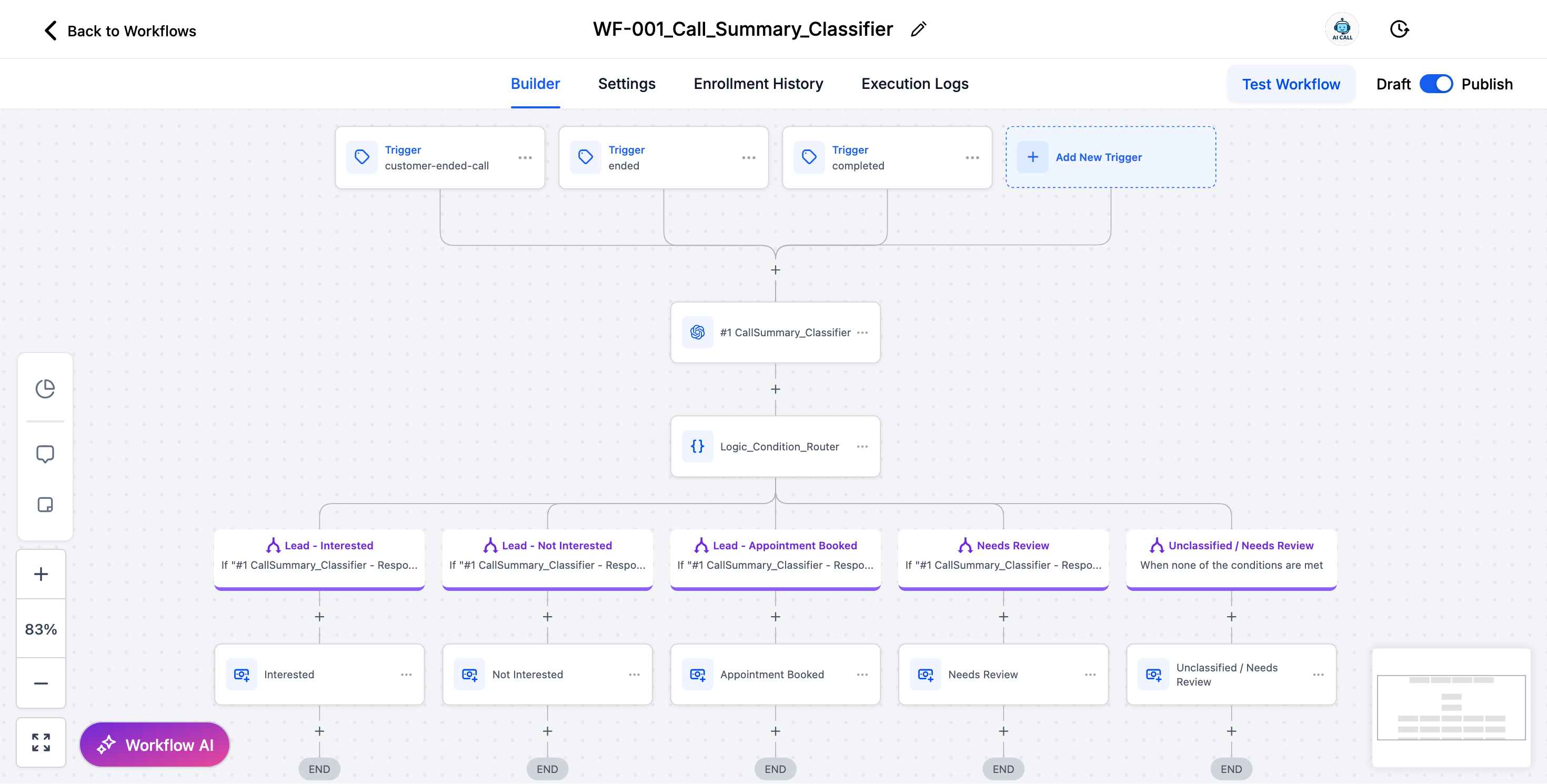 GHL call classifier workflow