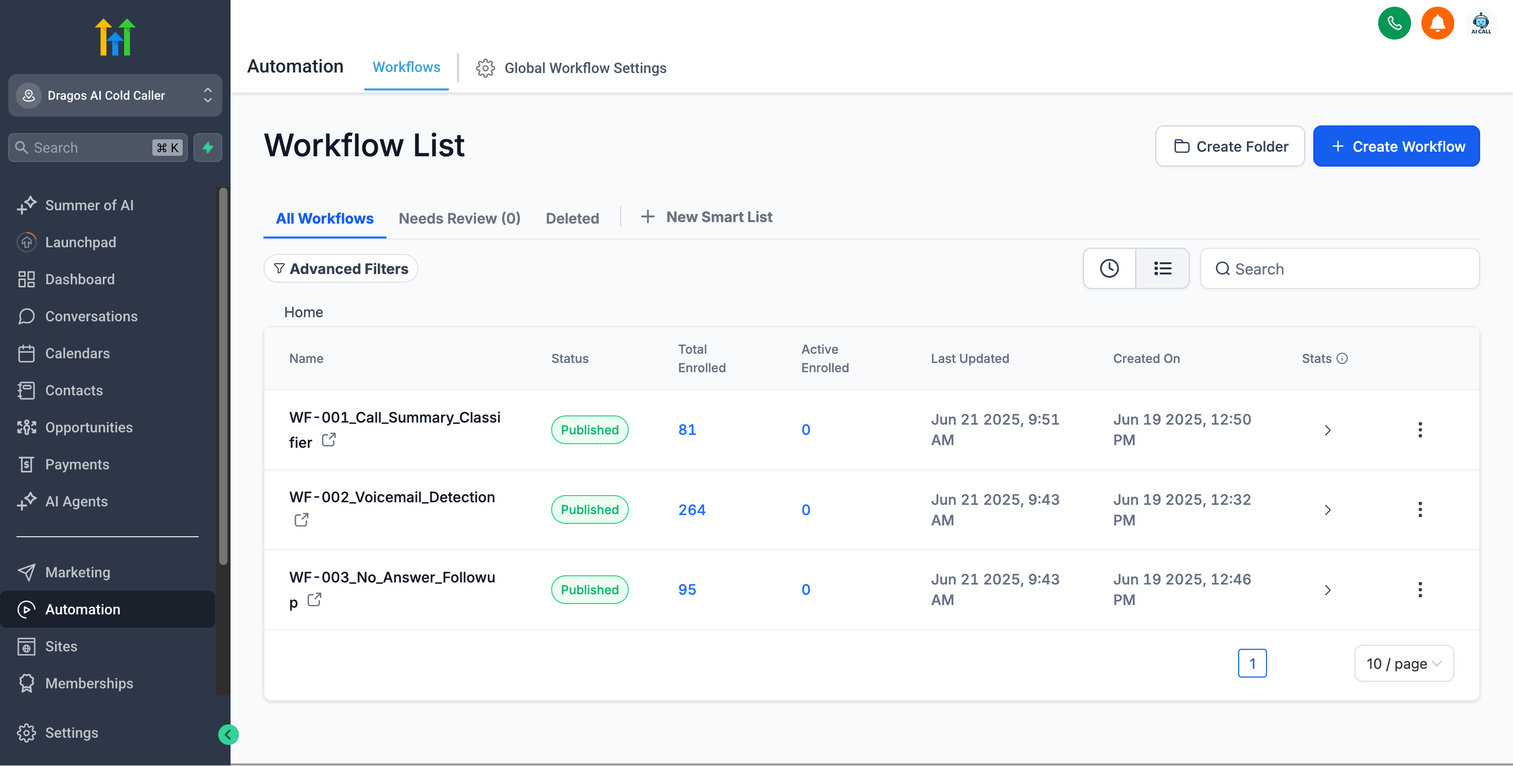 GHL workflow suite