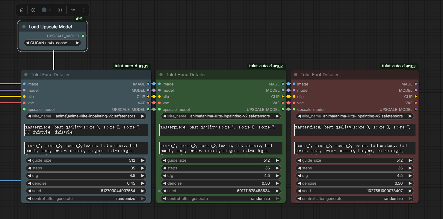 Tulut Detailer Workflow