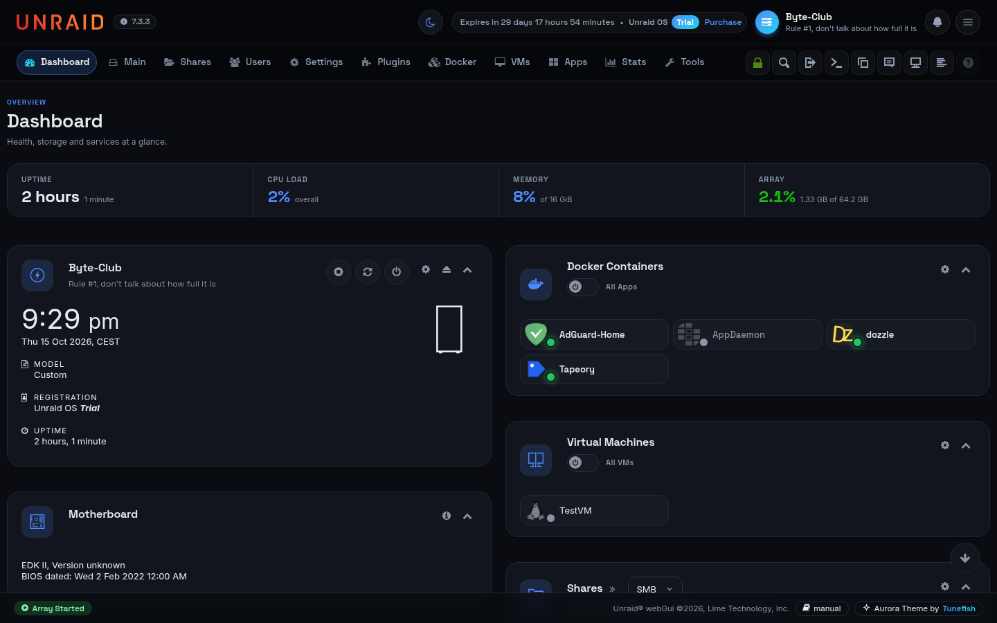 Dashboard with the Aurora Theme, dark palette and top bar