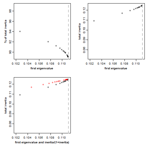 plot of chunk unnamed-chunk-3