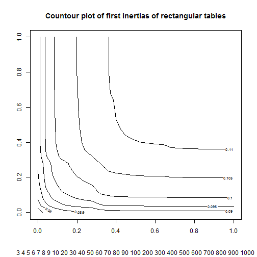 plot of chunk unnamed-chunk-4