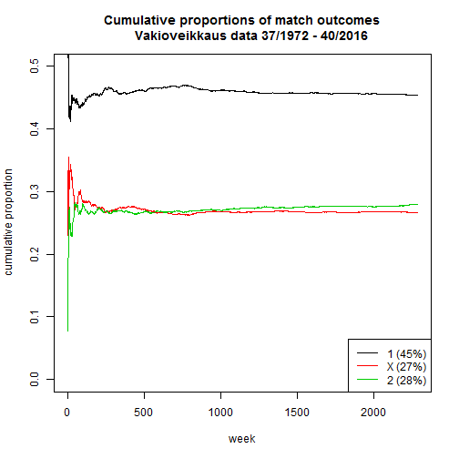 plot of chunk unnamed-chunk-2