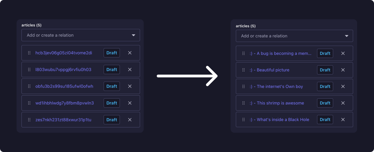 Relation labels example