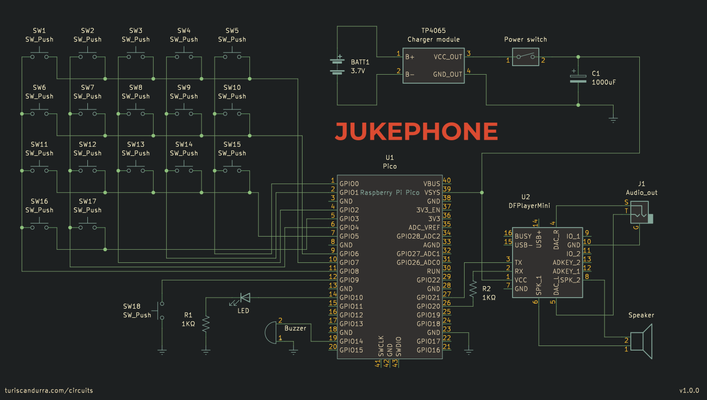 Schematic