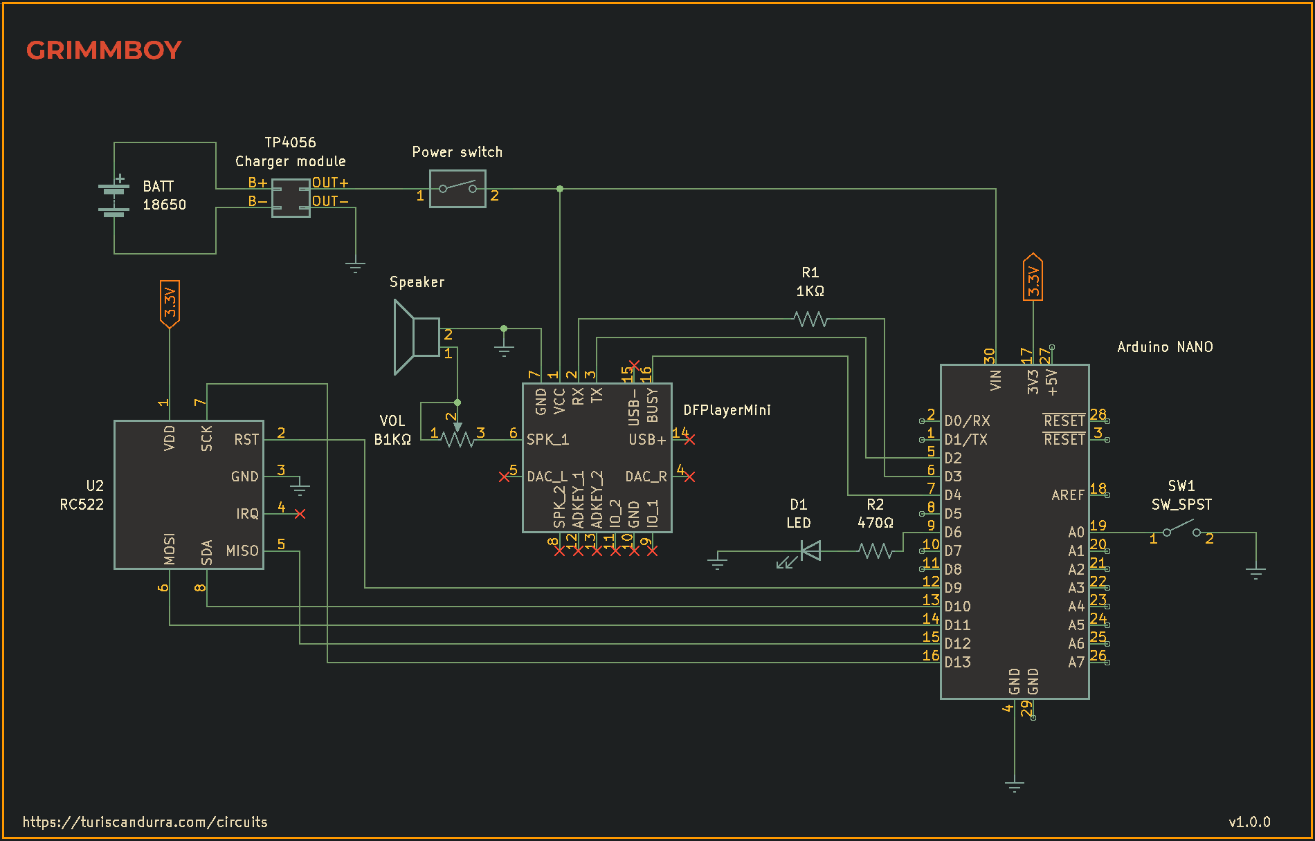 Grimmboy schematic