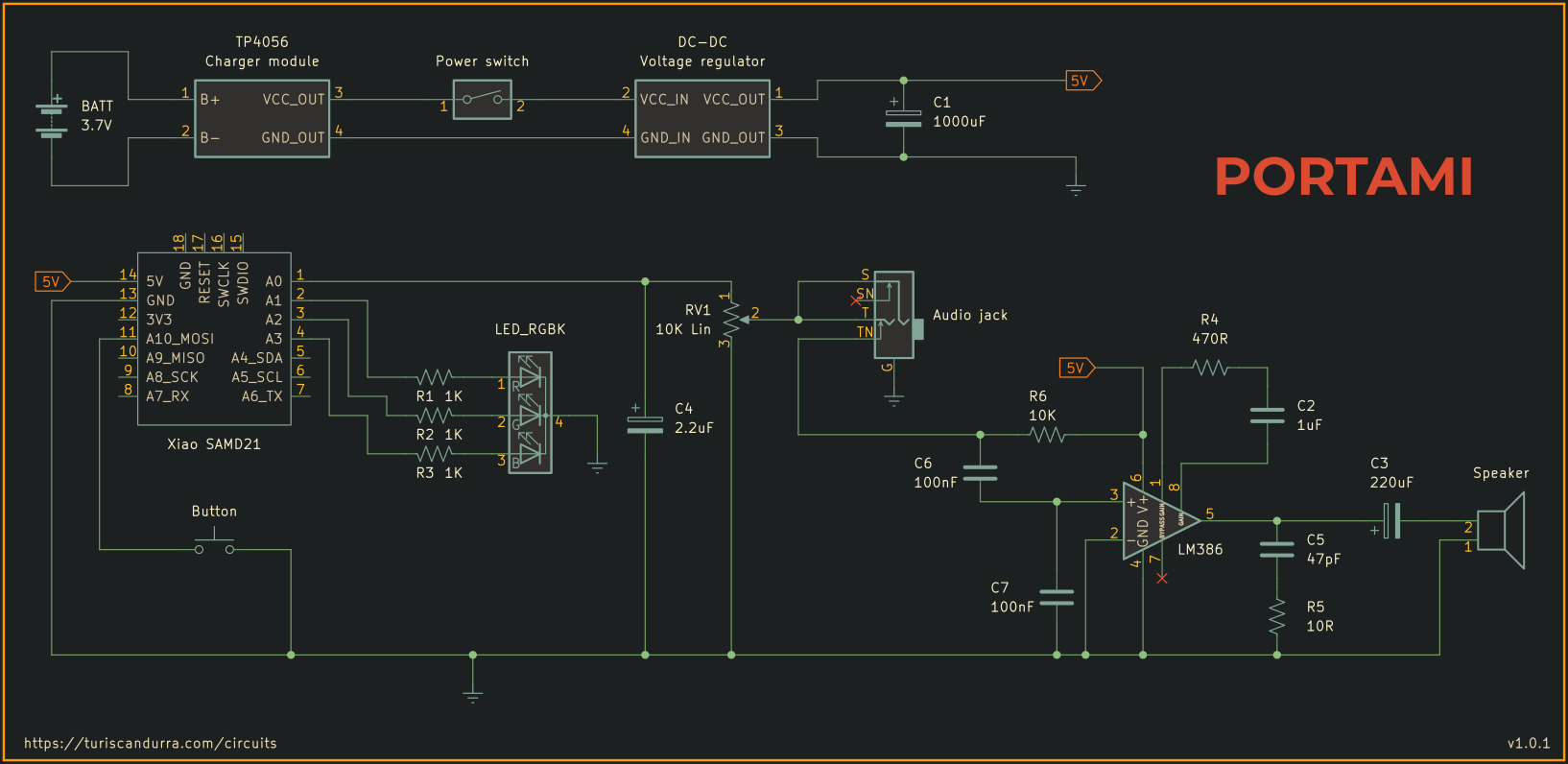 Portami schematic