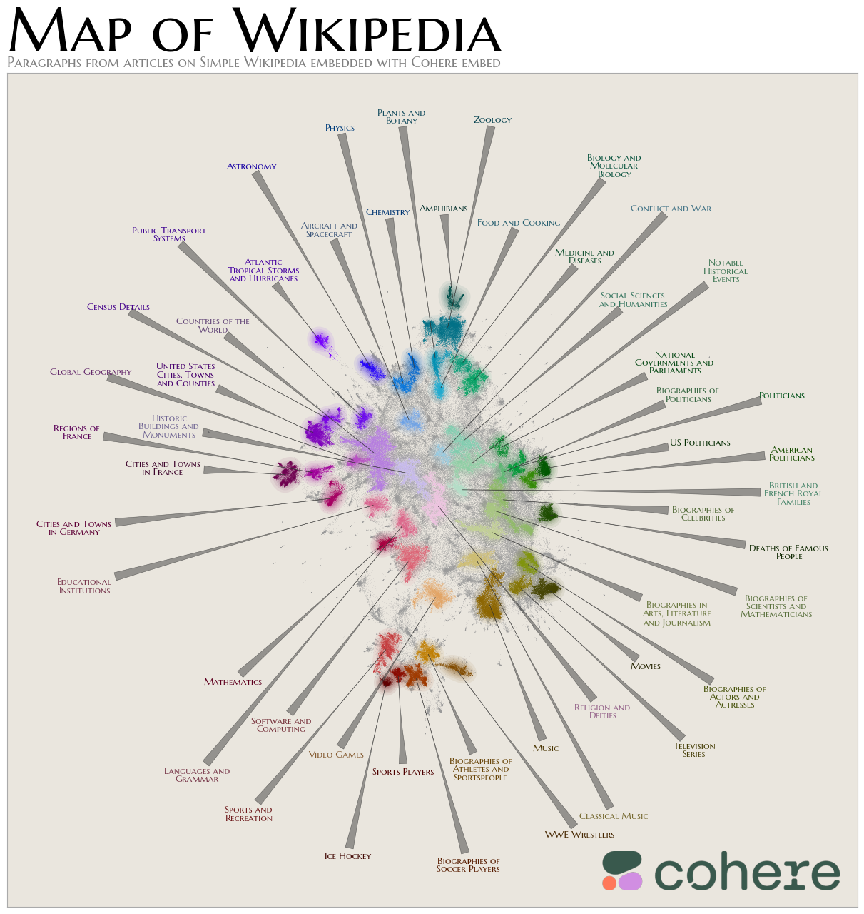 A data map plot of Simple Wikipedia