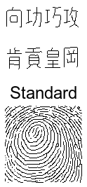 Comparison of Standard and Modified algorithms