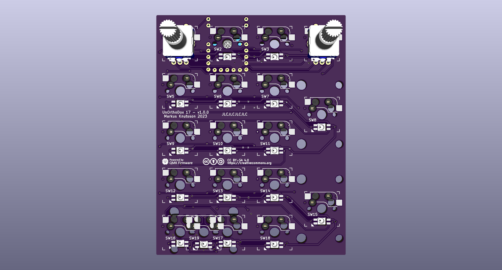 UnOrhtoDox Plate, from the project README